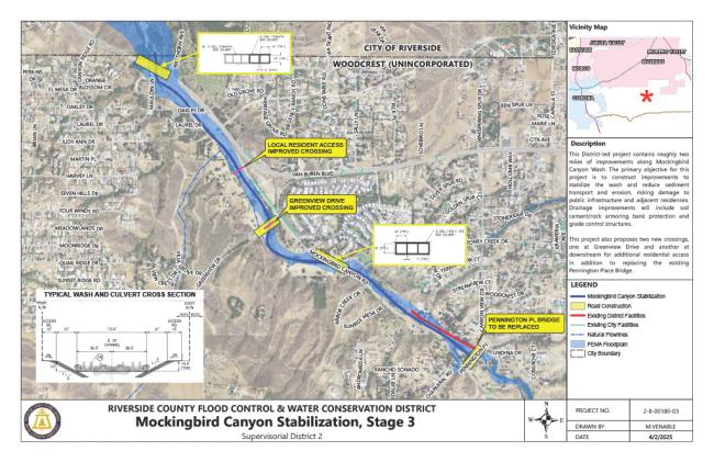 Mockingbird Canyon image